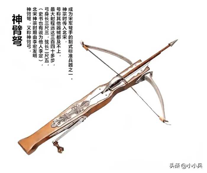 连弩——是诸葛亮改进的结果，瞧瞧这个历史人物的武器功底！